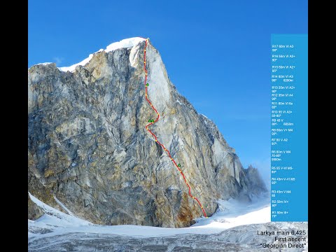 First Ascent of Larkya | Georgian way in Himalayas | პირველი ქართული გზა ჰიმალაებში